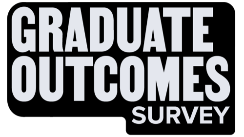 Graduate Outcomes