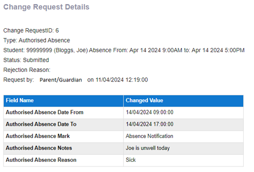 Absence Submission Guide 2025